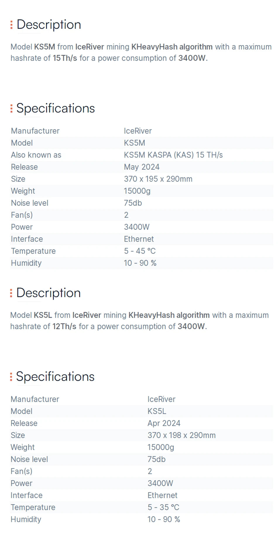 Brand New IceRiver KS5M 15T 3400W KS5L 12T 3400 with Power Supply KAS Miner Crytpo Miner