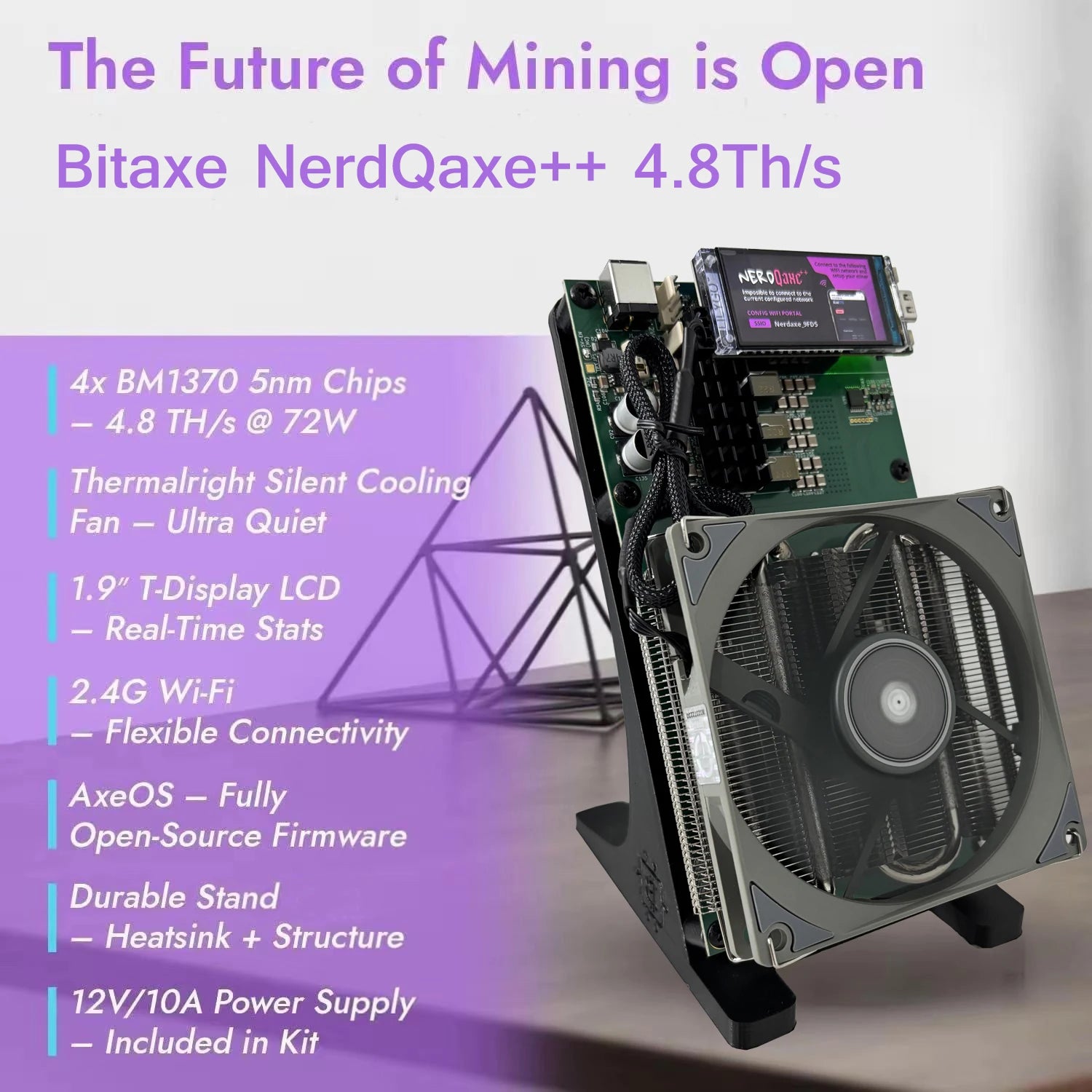Bitaxe NerdQaxe++ 4.8TH/s Bitcoins Miner 4 Pieces BM1370 Asic Chip Solo BTC 80W 2.4G WiFi Open-Source Mining Machine With PSU