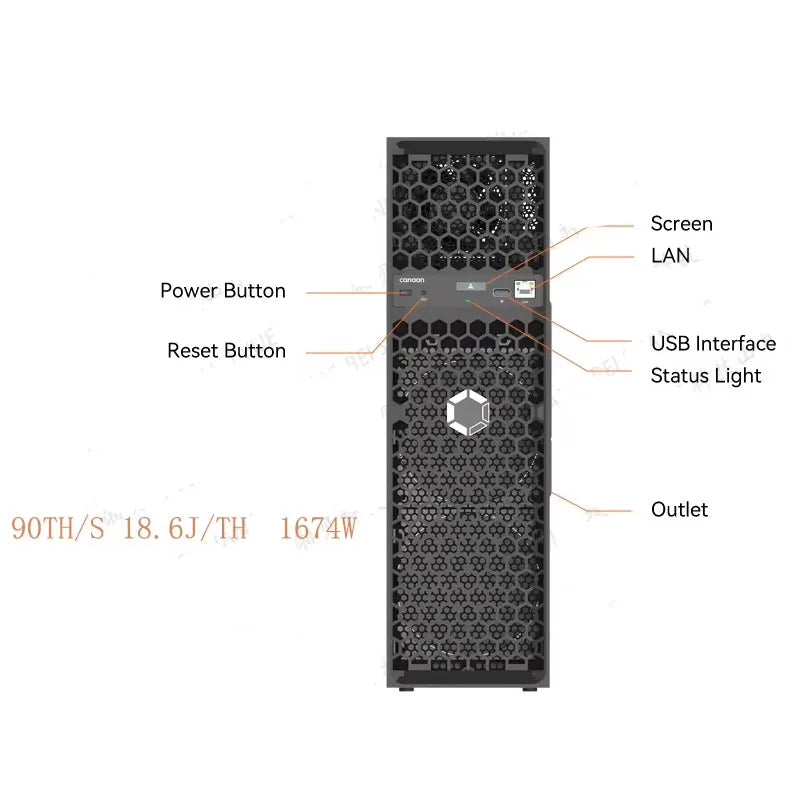 Canaan Avalon Q 90TH/S 1674W Bitcoin 18.6 J/TH Home Quite Miner De Avalon Q Bitcoin Miner Avalon Q Crypto Miner