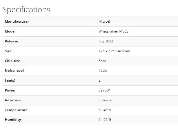 New MicroBT Whatsminer M50S 120T 122T 124T BTC Miner Whatsminer Bitcoin Miner Asic Crypto BTC Mining MicroBT M50S Than A1346 S19