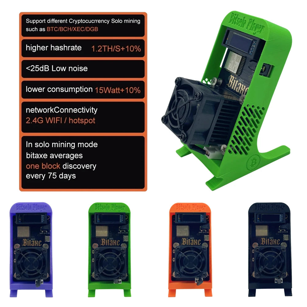 Bitaxe Gamma 601 Lucky Miner 1.2TH/s Low Power 18W BTC Solo Miner Cryptos Miner Mining Lottery Machine Home Office Use Colorful