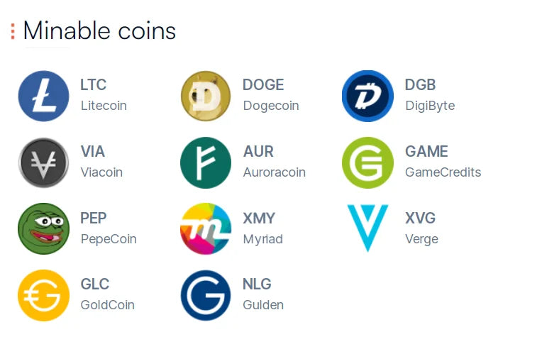 New ElphaPex DG1+ Plus 14.4Gh 3950w Dogecoin Miners Doge LTC Crypto Mining DG1 Plus Crypto Asic Miner Mining Machine with PSU