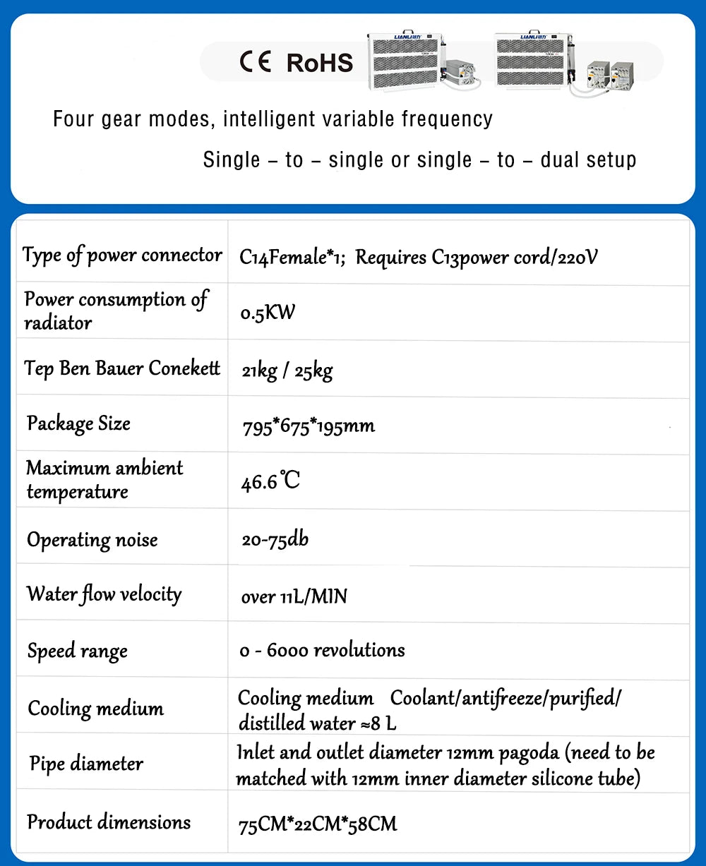 4.5KW 8KW 12KW Water Cooling Row Kit, Liquid Cooling Radiator Kit for Antminer S19 Hyd S19 XP Hyd Whatsminer M33S++ M53 M53S+,