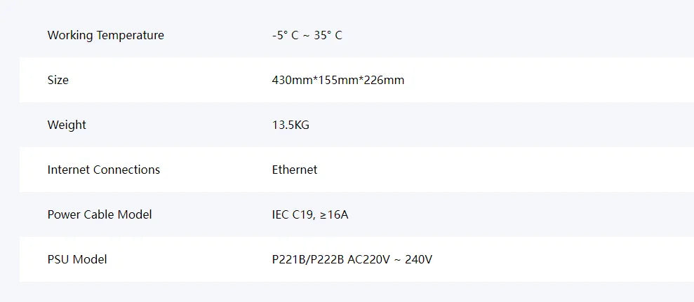USED WhatsMiner M30S+ 100T With PSU Asic miner BTC BCH Miner better than M20S M21S Antminer S17+ T17 S19 Bitcoin Miner S21