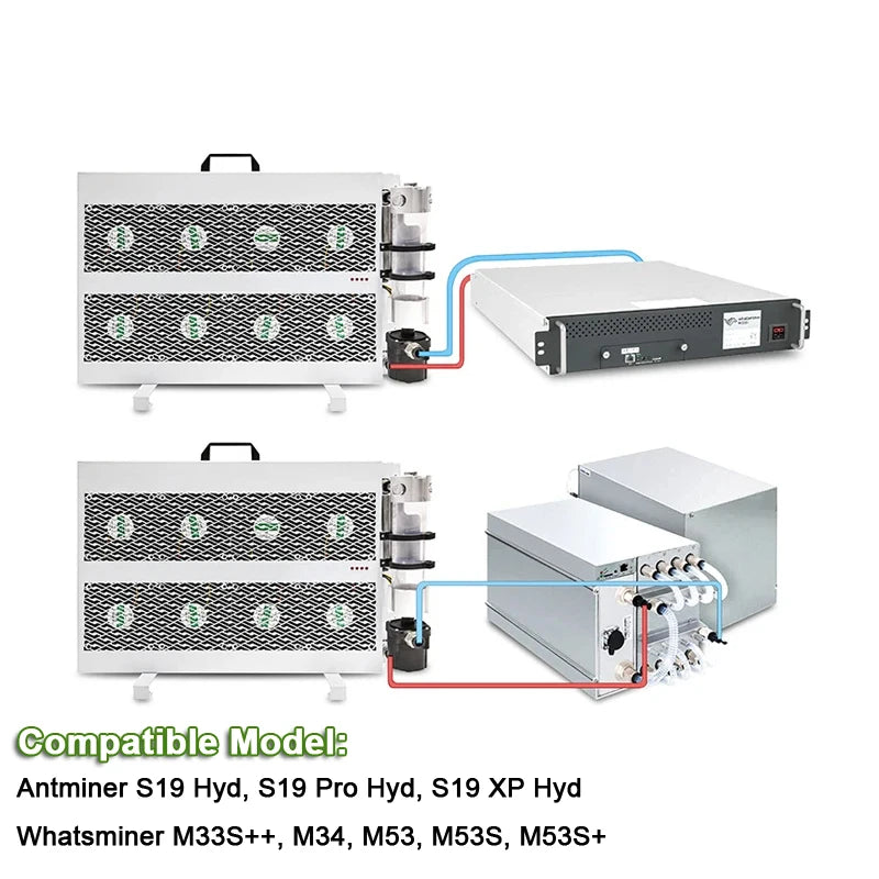 Antminer S19Pro Hyd 184T Water Cooling Kit 12KW Cooling Row Radiator Fan In Stock, Free Shipping