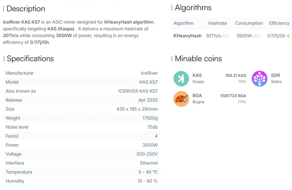 Pre-Sale April Batch ICERIVER KAS KS7 30TH/s 3500W ASIC KAS Miner With PSU ICERIVER KS7 Kaspa Mining Machine Kaspa Miner