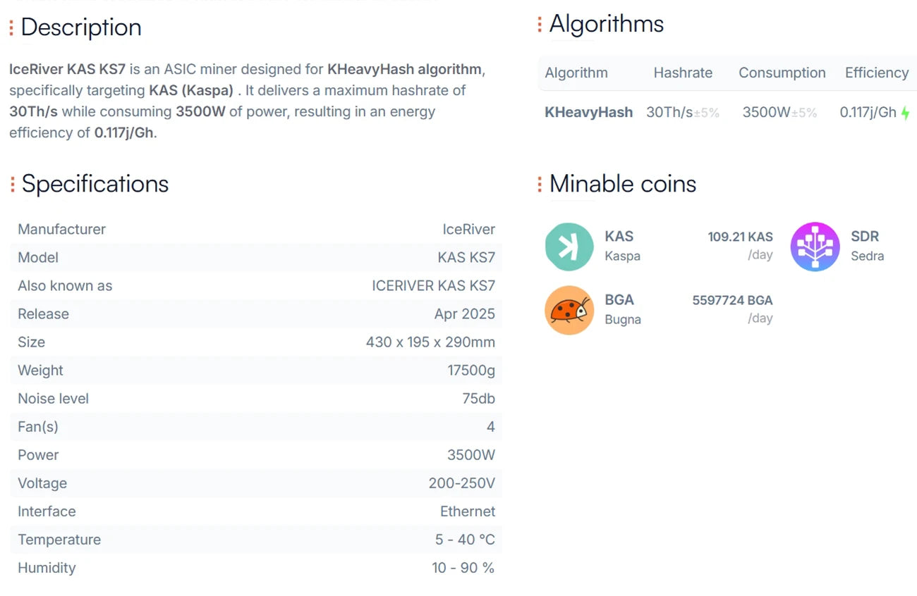 Pre-Sale April Batch ICERIVER KAS KS7 30TH/s 3500W ASIC KAS Miner With PSU ICERIVER KS7 Kaspa Mining Machine Kaspa Miner
