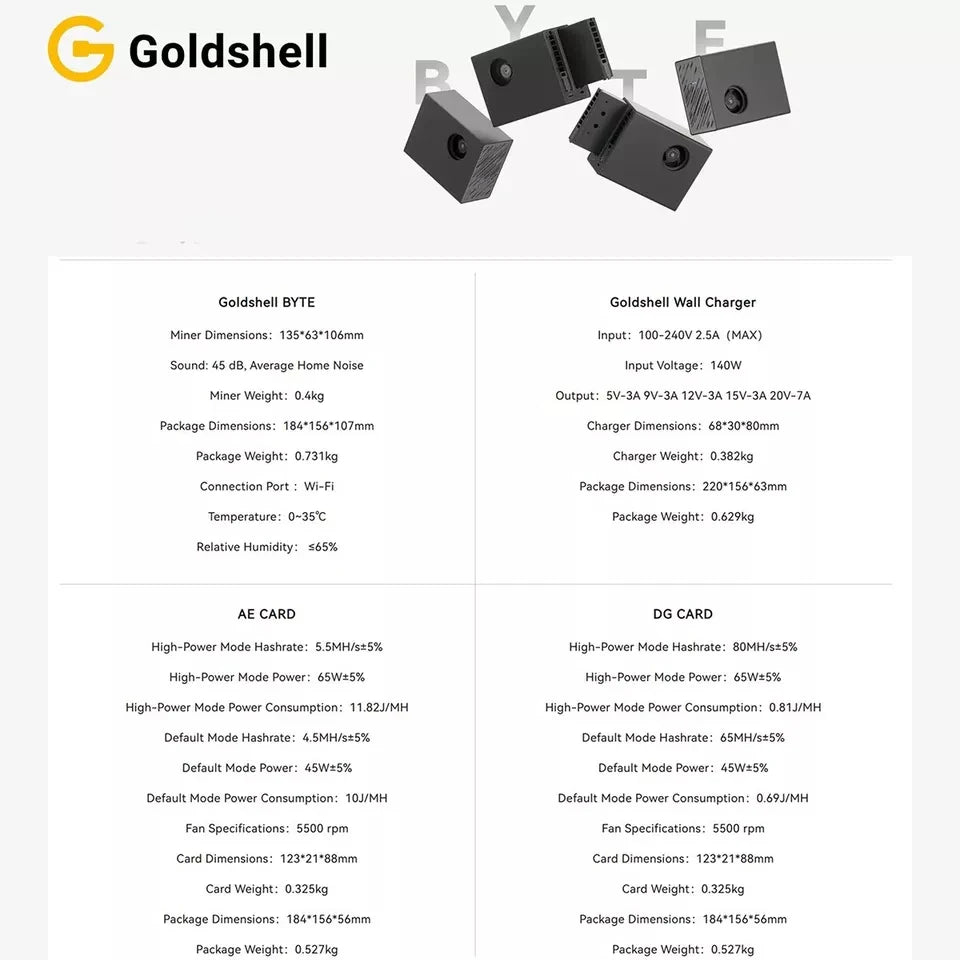 in Stock Goldshell BYTE (Aleo & Doge Dual-Algorithm) DG CARD 80Mh/s AE CARD 5.5Mh/s Aleo & Doge 140W Mining Machine