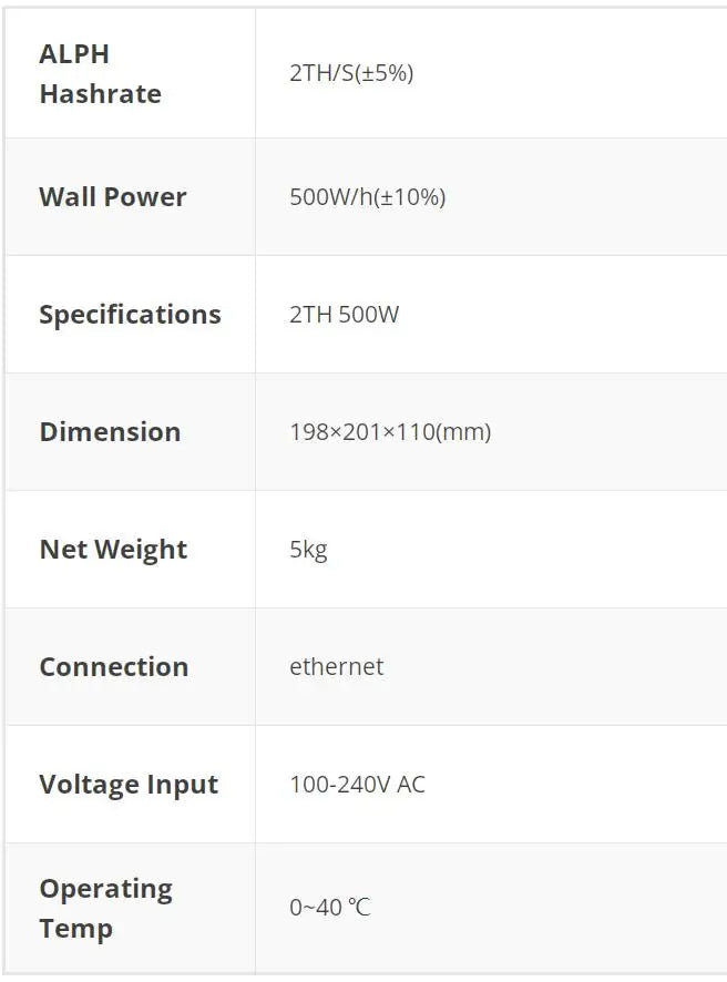 in Stock New IceRiver AL2 Lite 2Th/s 500W Alephium Miner ALPH Mining Asic Crypto Miner Blake3 Algorithm AL2Lite