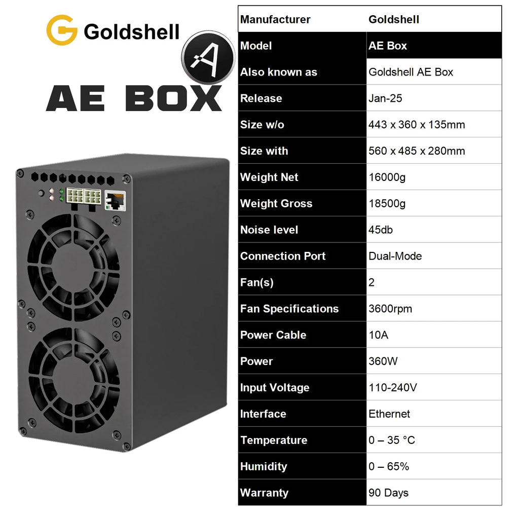 Goldshell AE-BOX is an ASIC miner designed for zkSNARK algorithm specifically targeting ALEO Aleo hashrate of 37Mh/s 360W Power