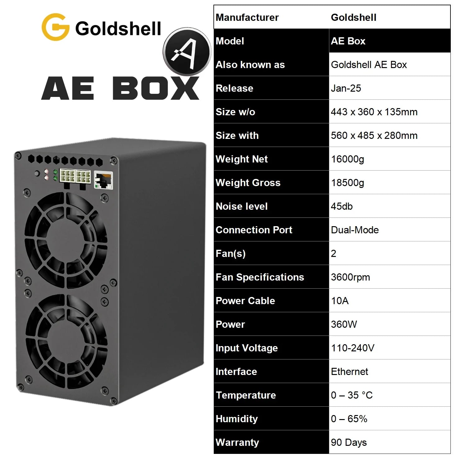 Goldshell AE-BOX is an ASIC miner designed for zkSNARK algorithm specifically targeting ALEO Aleo hashrate of 37Mh/s 360W Power