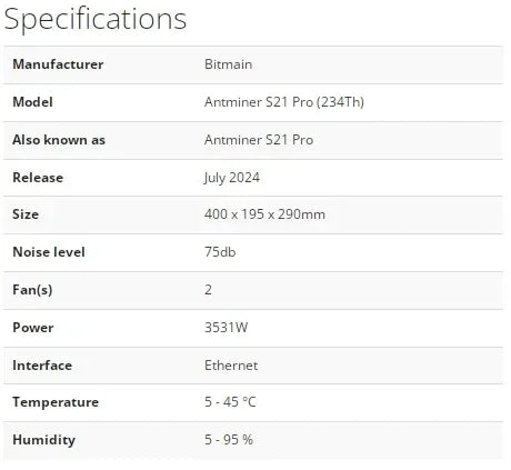 Bitmain Antminer S21 Pro 234T 3531W Bitcoin Miner BTC BCH Mining SHA-256 S21 PRO DHL fast shipping