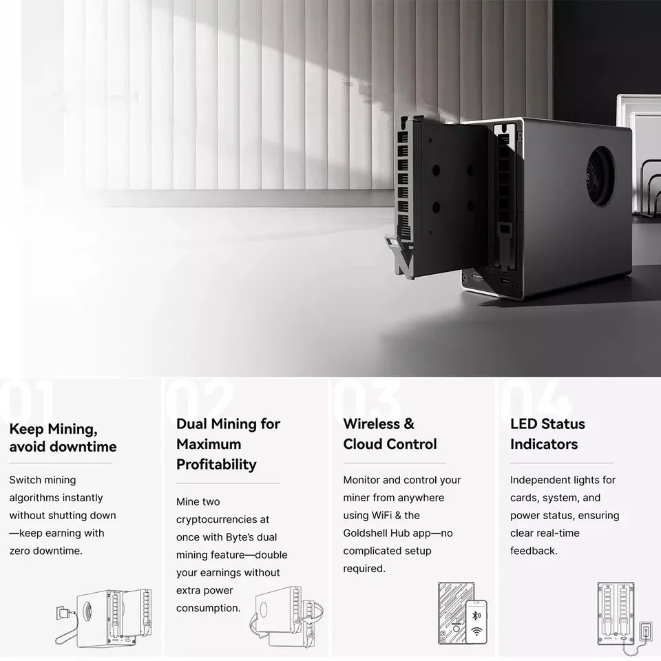 in Stock Goldshell BYTE (Aleo & Doge Dual-Algorithm) DG CARD 80Mh/s AE CARD 5.5Mh/s Aleo & Doge 140W Mining Machine