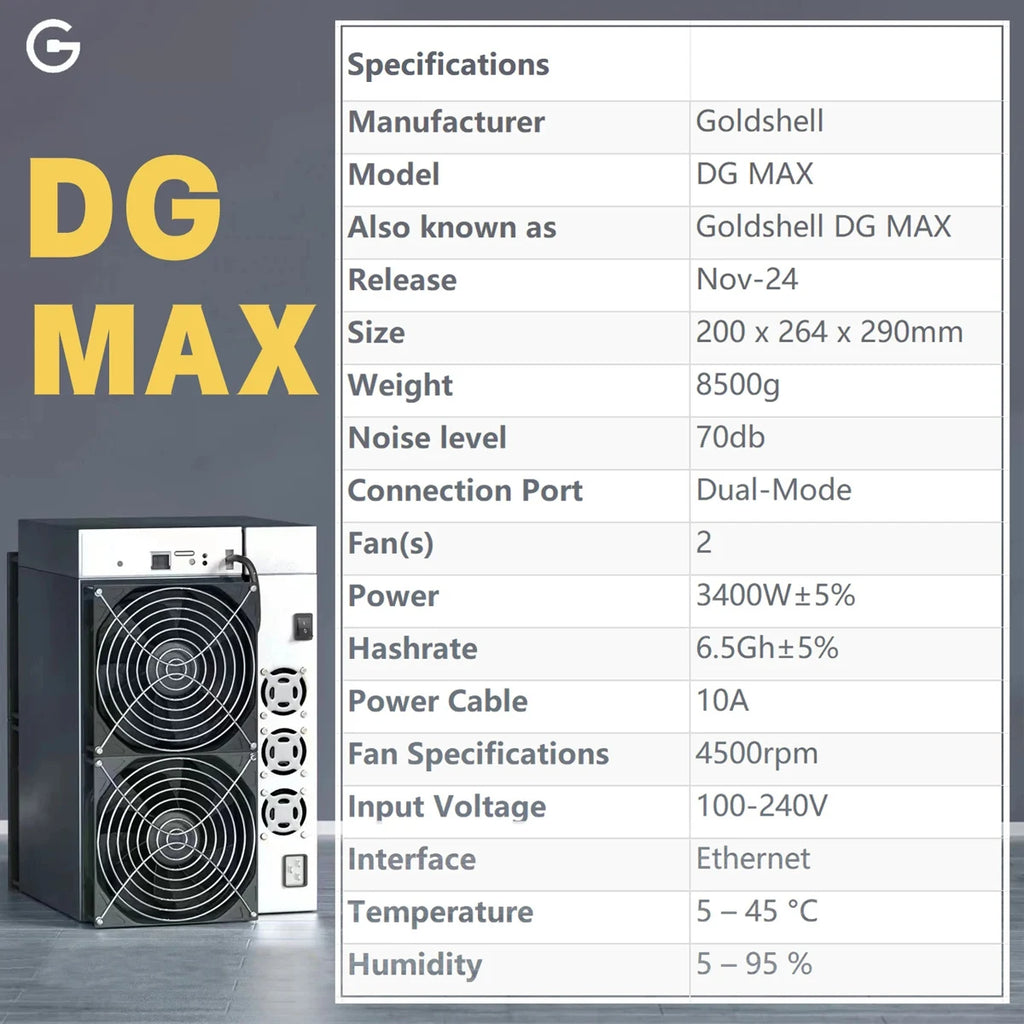 Goldshell DG MAX LTC BEL&Doge Coin Miner 6.5GH/S 3500W Home Miner Can Be Used To Mine Three Currencies at The Same Time