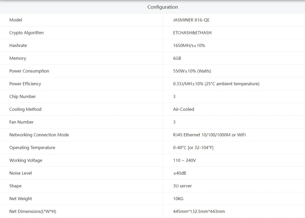 JASMINER X16 High Throughput Quiet Economic Server Jasminer X16-QE 1650MH 1850MH 550W 6GB Free Shipping