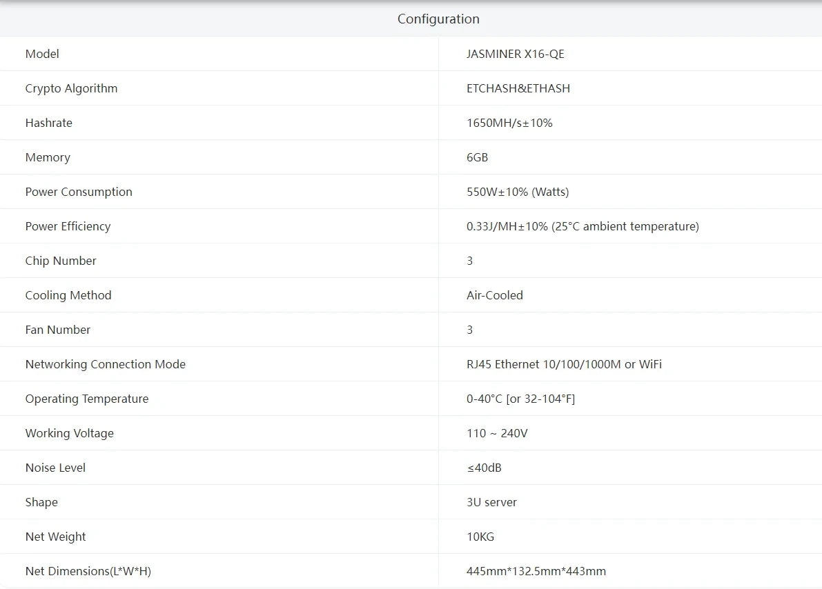 JASMINER X16 High Throughput Quiet Economic Server Jasminer X16-QE 1650MH 1850MH 550W 6GB Free Shipping