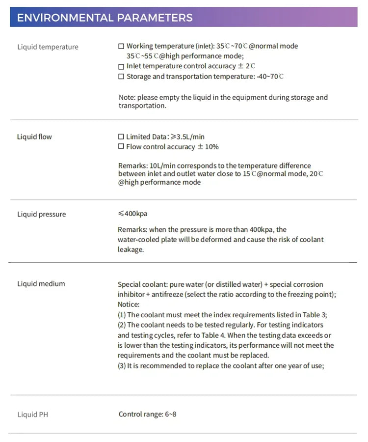 MicroBT WhatsMiner M64 with Accessory Kit 204T 4019W Hydro Miner 220V BTC Miner Bitcoin Mining