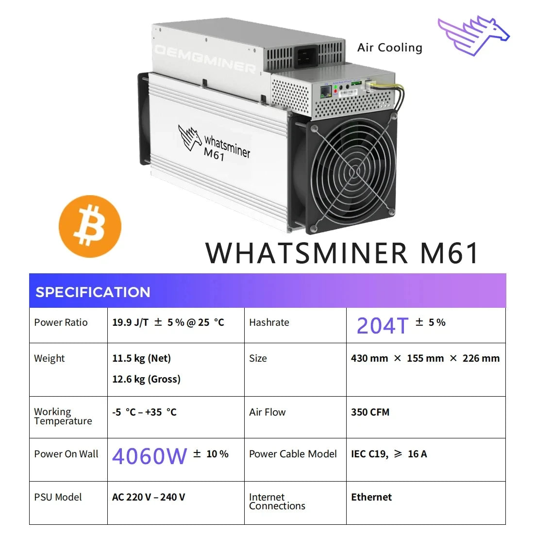 New BTC Miner Whatsminer M61 204Th/s 206Th 4000W Bitcoin miner SHA-256 Crypto BTC Mining Server MicroBit M61 ASIC Bitcoin Mining