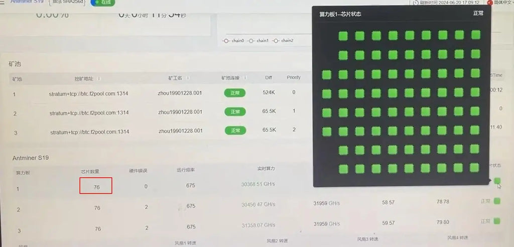 Used Antminer S19 HASH BOARD 32T Asic Miner Bitcoin Miner Machine Bitmain Antminer S17 T17 S9 T15 S15 HASHBOARD