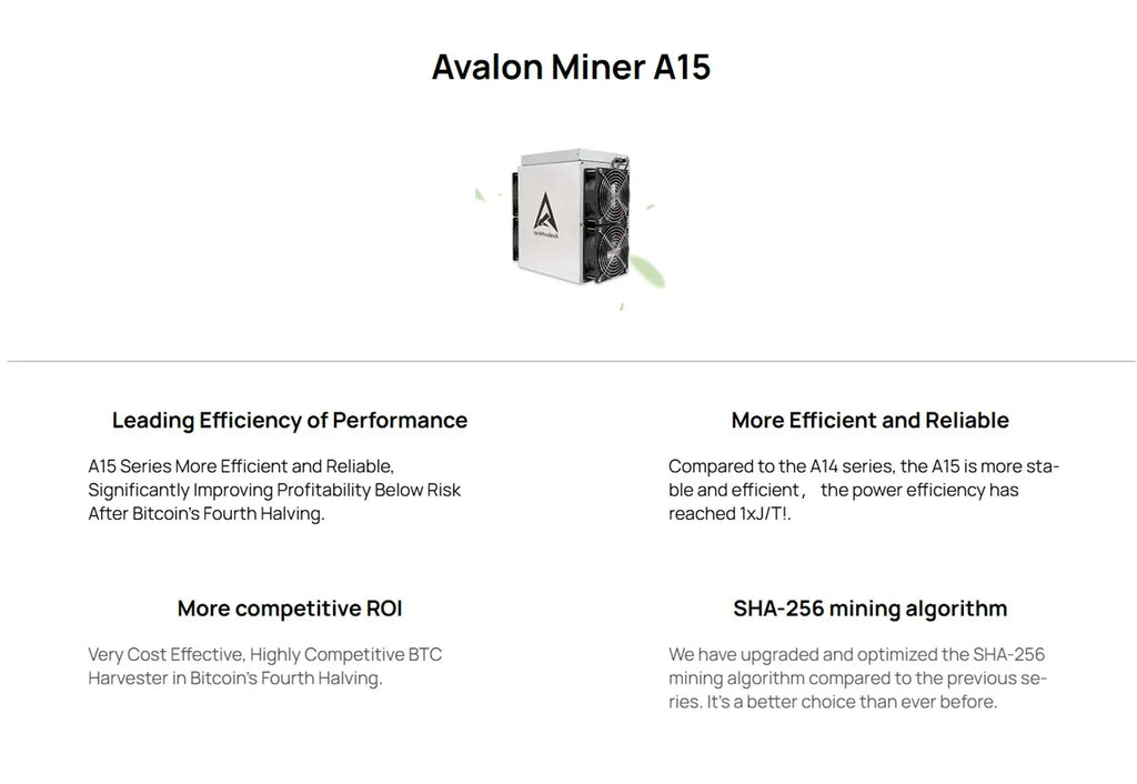New BTC Miner Avalon A1566 197T 200T 203T 3647W Bitcoin Miner SHA-256 Avalon Miner A1566 Crypto Bitcoin Mining ASIC Miner A1566