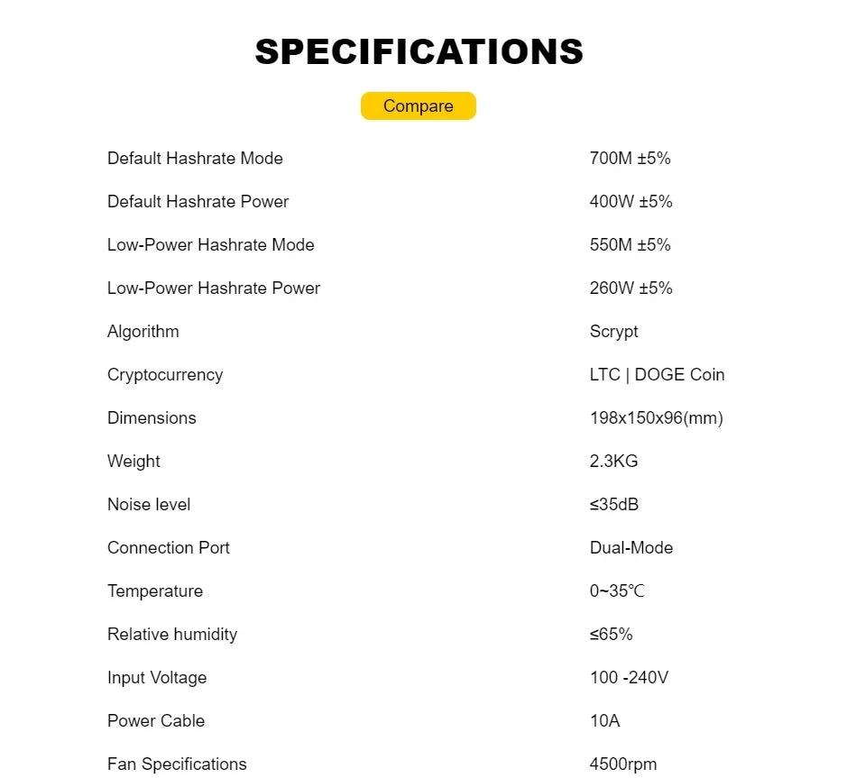 New Goldshell MINI DOGE III DOGE3 700M 550M Doge Coin Litcoin Mining Asic Miner Crypto Hardware Quiet Home Mining