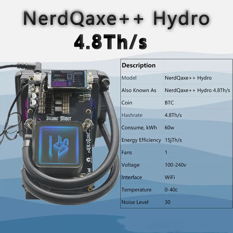 Bitaxe Miner NerdQaxe++ 4.8Th/s 78W Hydro Liquid Cooler Bitcoin Miner in stock