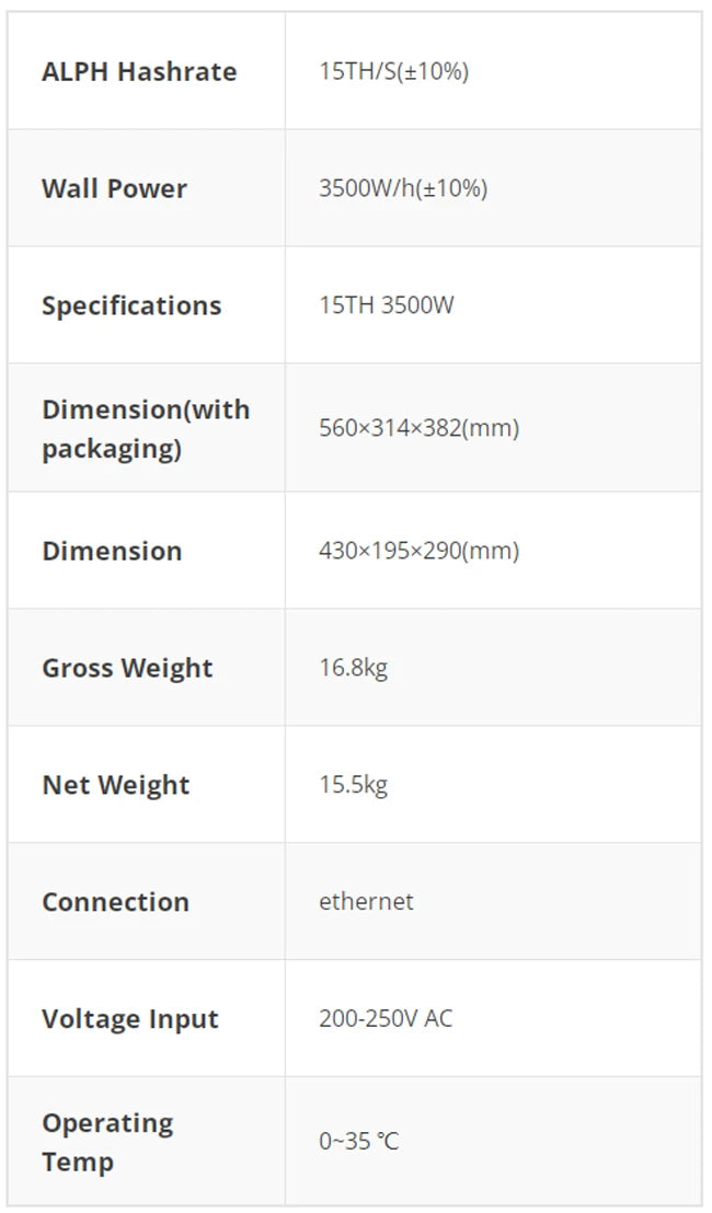 New IceRiver AL3 Alephium Miner 15Th/s 3500W Crypto Miners ALPH Mining Machine with PSU