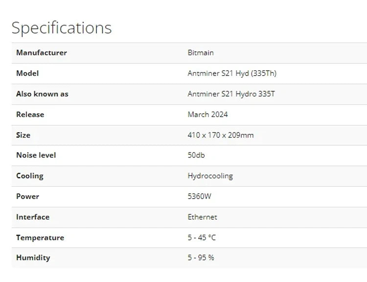 New Bitmain Antminer S21 Hyd (335Th) Bitcoin Miner BTC/BCH/BSV SHA256 Hydro-cooling Miner 335T 5360W 16.0J/T Free Shipping