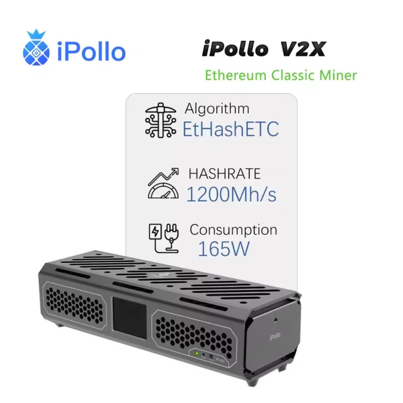 New iPollo V2X 1200Mh/s 165W ETC Miner ETCHash Algorithm ipollo ETC ASIC Miner V2X 1.2G ETC Mining Machine ETC Coin Low Noise