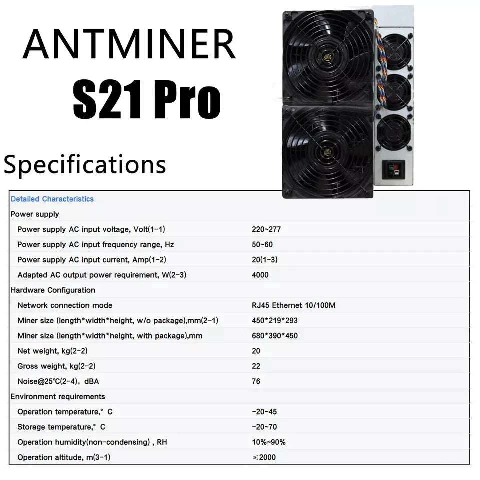New Bitmain Antminer S21 Pro 234T Bitmain Miner 3510W/h 15J/t BTC BCH Crypto Mining Machine Asic Miner with PSU