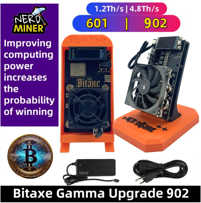 New Bitcoins Miner 601 Bitaxe Gamma NerdQAXE++ 4.8TH/s Solo Miner Chip WiFi BTC Lottery Crypto Miner Asic Silent Home Use Miner