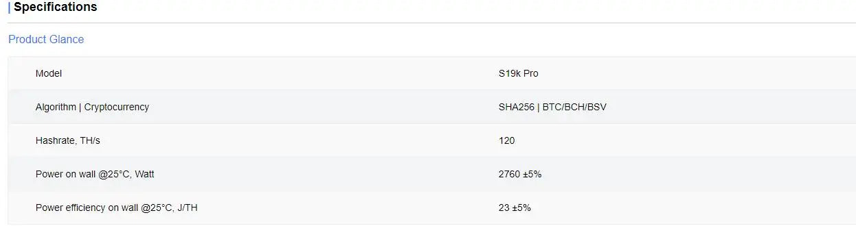 USED Bitmmin Antminer S19K PRO 120Th/s BTC BCH BSV Miner 2760W With Power Supply Asic Miner Bitcoin Mining