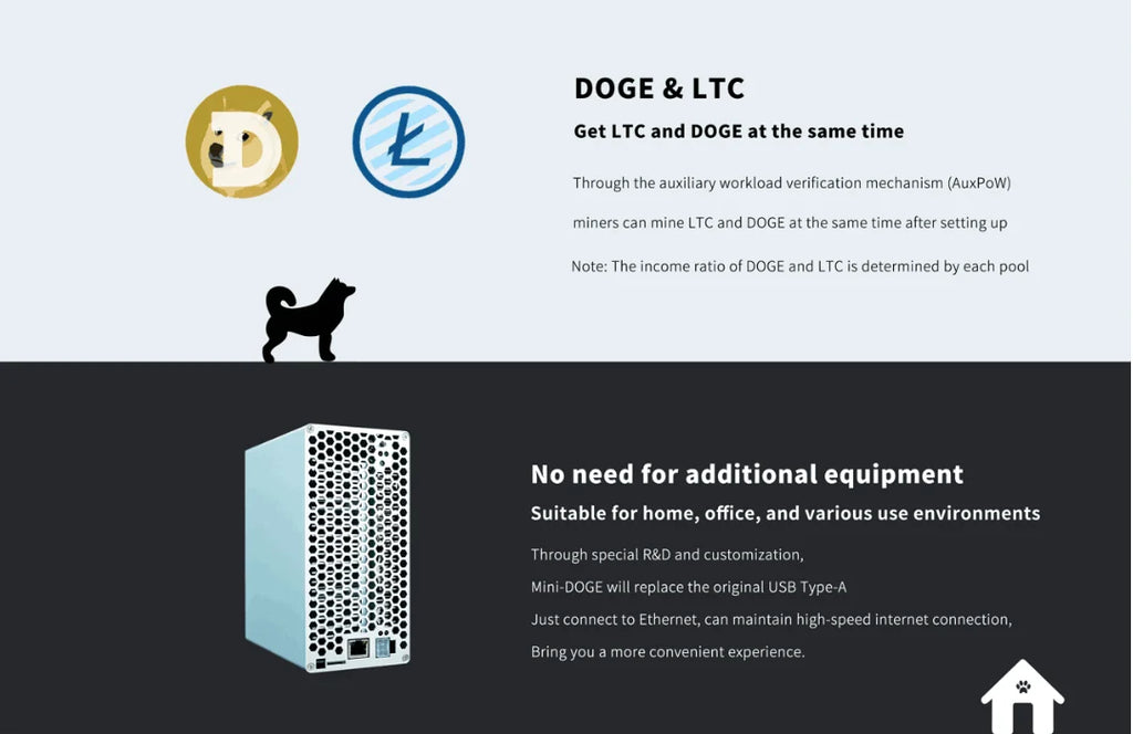 in stock used Goldshell Mini Doge 185M 235W Miner LTC Miner Mining Doge Coin With PSU better than Antminer l7 Innosilicon