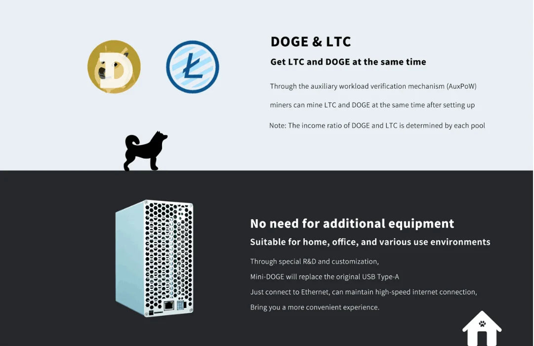 in stock used Goldshell Mini Doge 185M 235W Miner LTC Miner Mining Doge Coin With PSU better than Antminer l7 Innosilicon