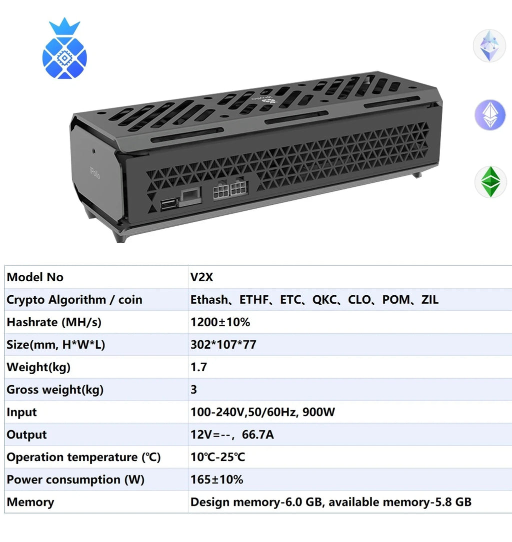 New ETC Miner iPollo V2X 1200Mh/s 165W EtHash Algorithm ipollo ETC ASIC Miner V2X 1.2G ETC Mining iPollo ETC Coin Low Noise Mine