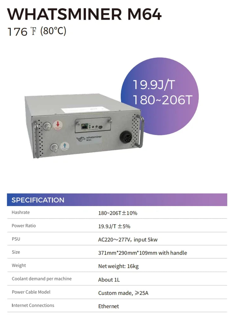 MicroBT WhatsMiner M64 with Accessory Kit 204T 4019W Hydro Miner 220V BTC Miner Bitcoin Mining